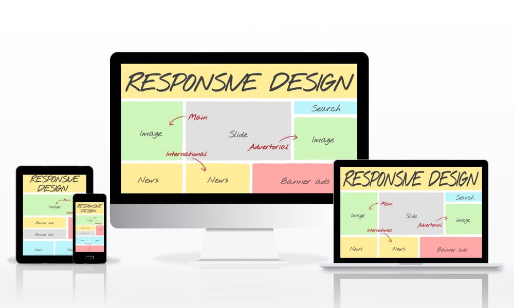 Professional website design for California local businesses