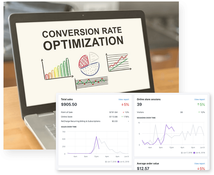 
What makes us a unique CRO company?
 
