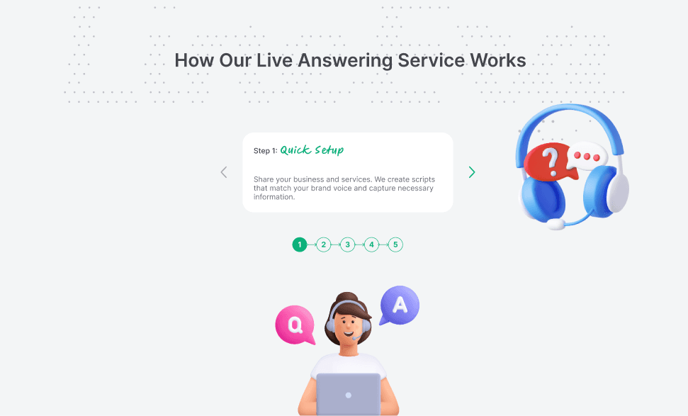 LineEra stepped contact form