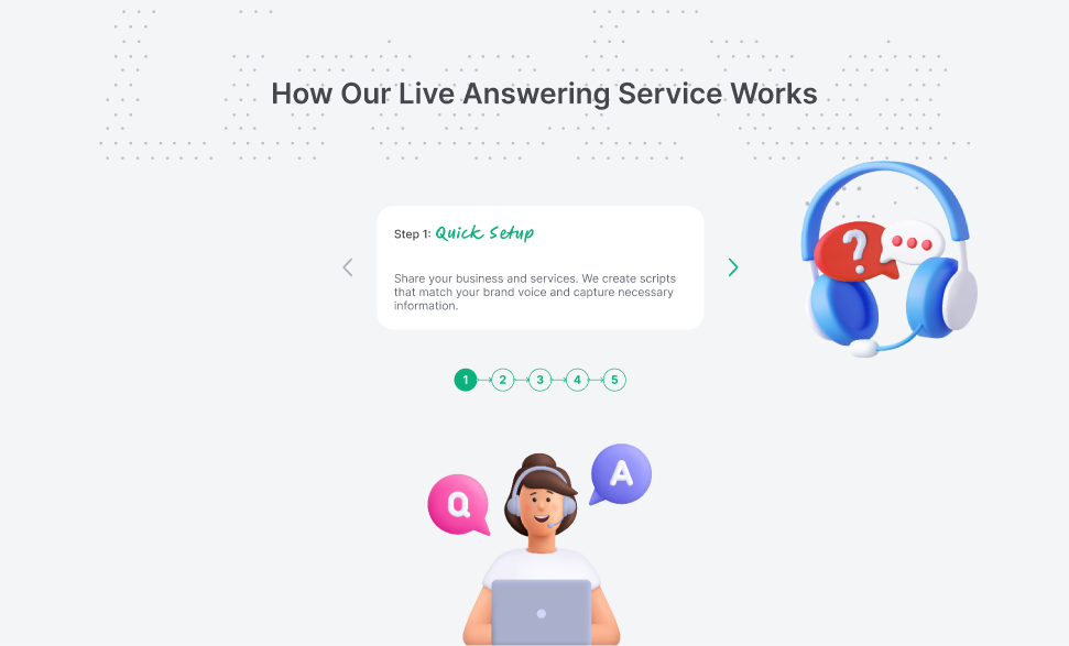 lineera stepped contact form