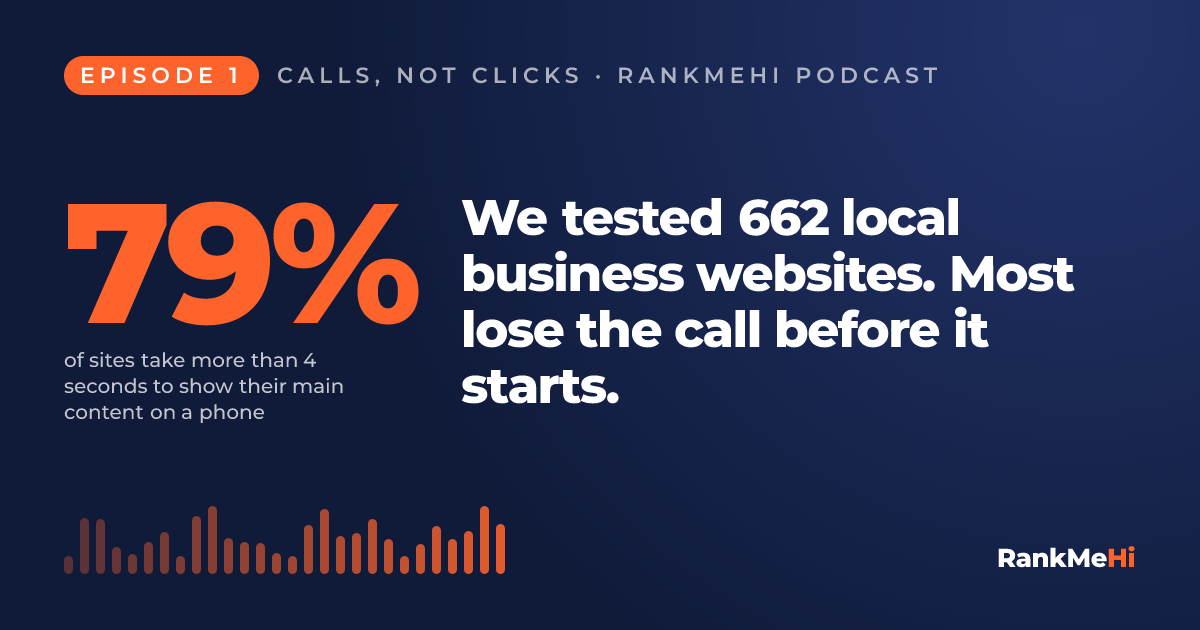 Episode 1: We tested 662 local business websites. Most lose the call before it starts.